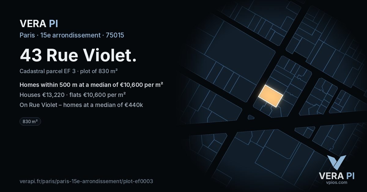 43 Rue Violet, 15e arrondissement at night – the plot lit, the parcels around coloured by the prices near them