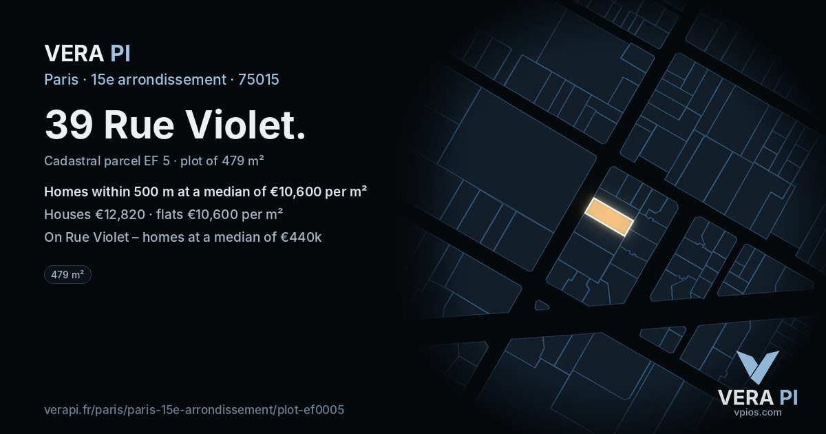 39 Rue Violet, 15e arrondissement at night – the plot lit, the parcels around coloured by the prices near them