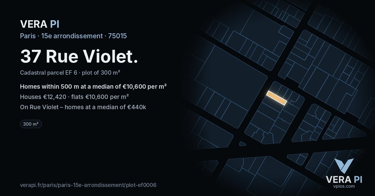 37 Rue Violet, 15e arrondissement at night – the plot lit, the parcels around coloured by the prices near them