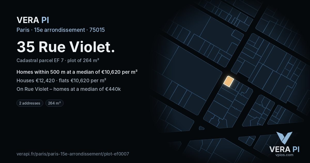 35 Rue Violet, 15e arrondissement at night – the plot lit, the parcels around coloured by the prices near them