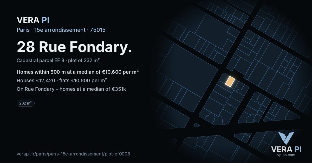 28 Rue Fondary, 15e arrondissement at night – the plot lit, the parcels around coloured by the prices near them