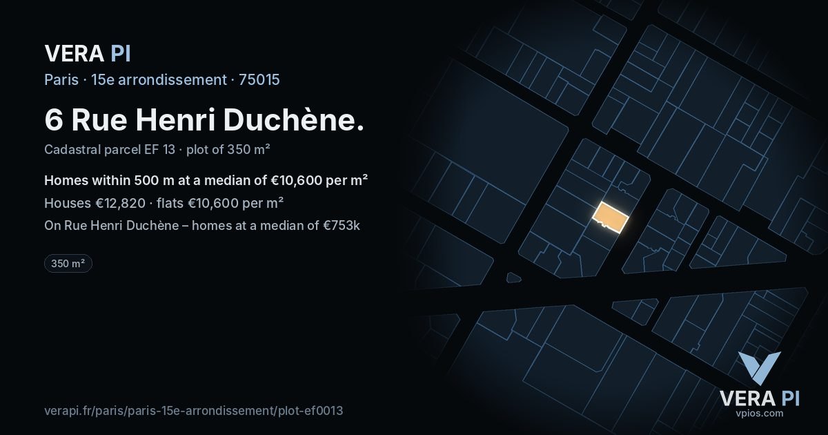 6 Rue Henri Duchène, 15e arrondissement at night – the plot lit, the parcels around coloured by the prices near them