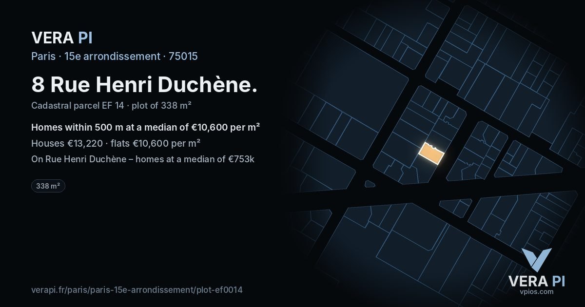 8 Rue Henri Duchène, 15e arrondissement at night – the plot lit, the parcels around coloured by the prices near them