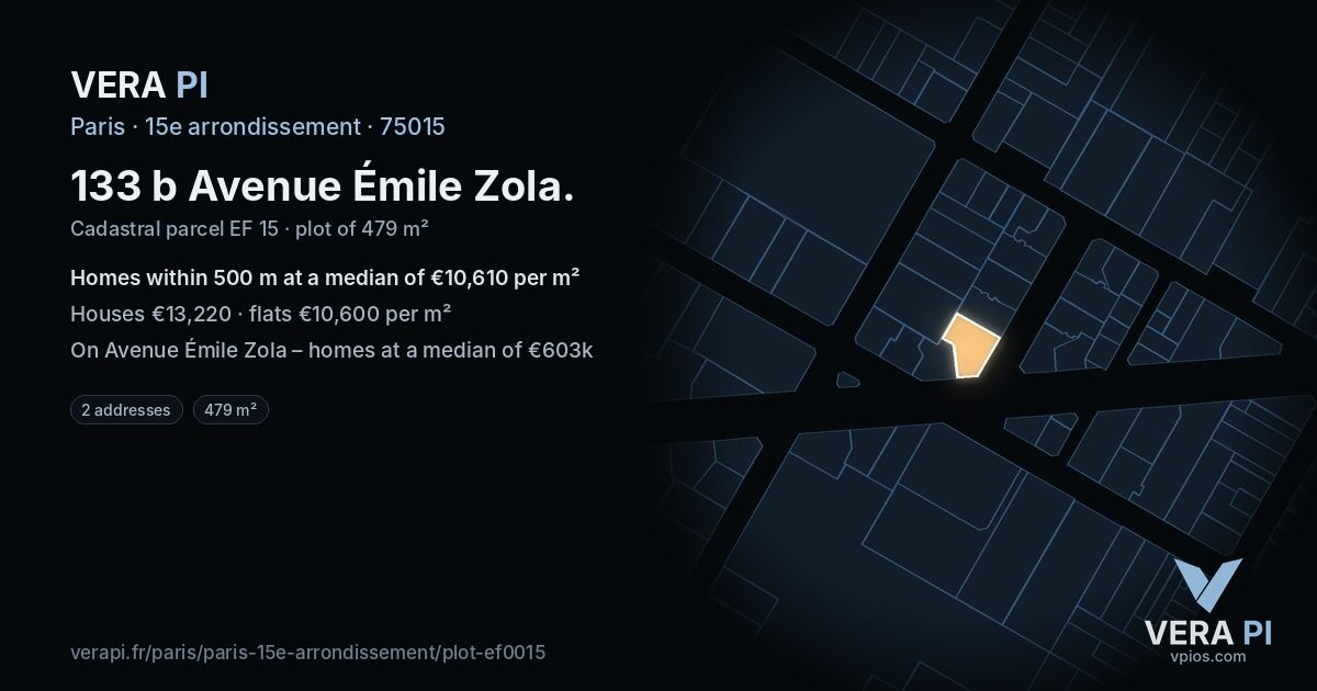 133 b Avenue Émile Zola, 15e arrondissement at night – the plot lit, the parcels around coloured by the prices near them