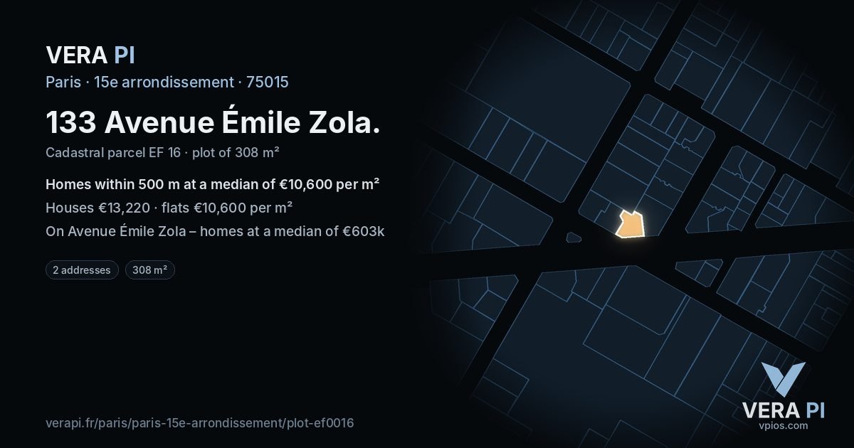 133 Avenue Émile Zola, 15e arrondissement at night – the plot lit, the parcels around coloured by the prices near them