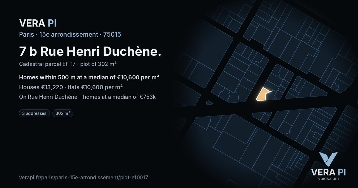 7 b Rue Henri Duchène, 15e arrondissement at night – the plot lit, the parcels around coloured by the prices near them