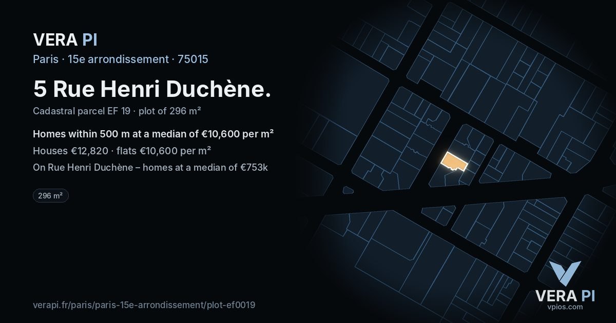 5 Rue Henri Duchène, 15e arrondissement at night – the plot lit, the parcels around coloured by the prices near them