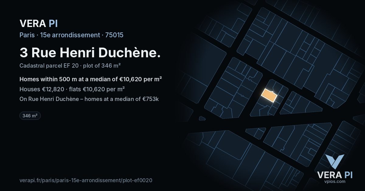 3 Rue Henri Duchène, 15e arrondissement at night – the plot lit, the parcels around coloured by the prices near them