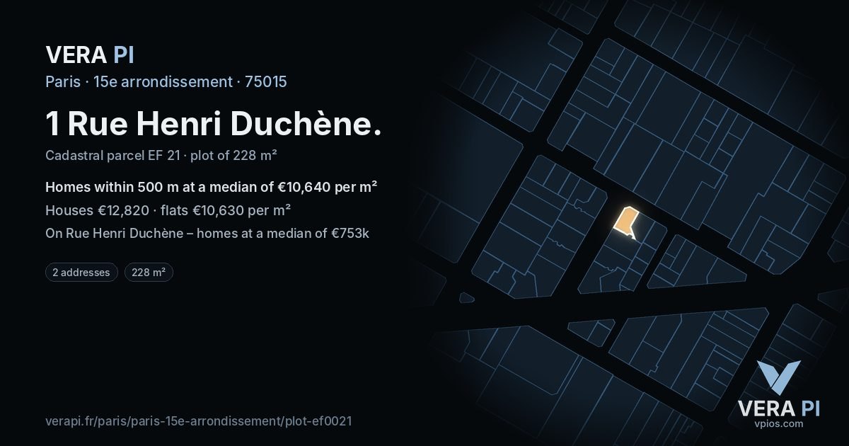 1 Rue Henri Duchène, 15e arrondissement at night – the plot lit, the parcels around coloured by the prices near them