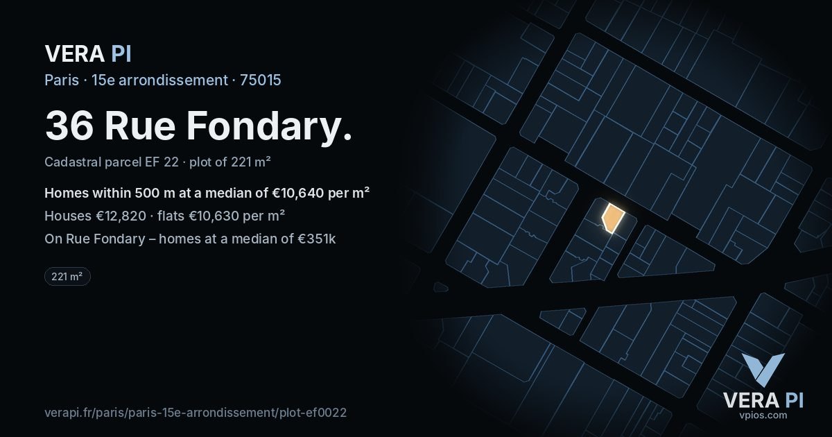 36 Rue Fondary, 15e arrondissement at night – the plot lit, the parcels around coloured by the prices near them