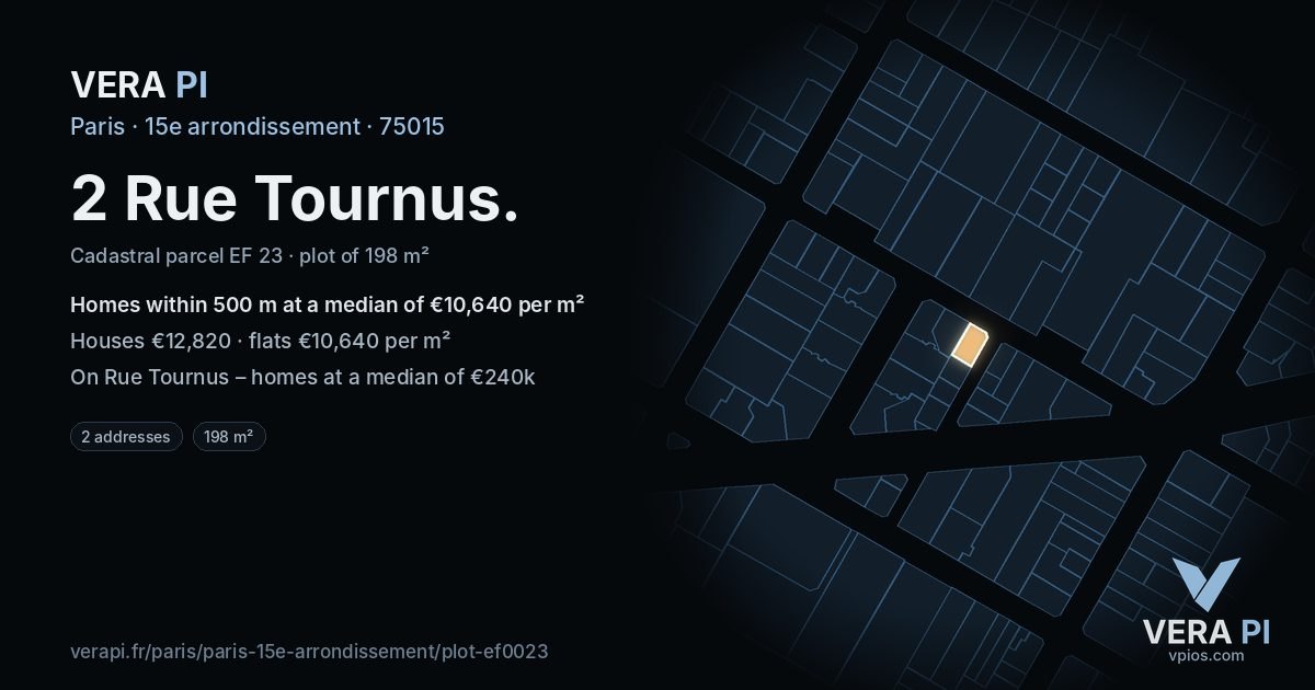 2 Rue Tournus, 15e arrondissement at night – the plot lit, the parcels around coloured by the prices near them