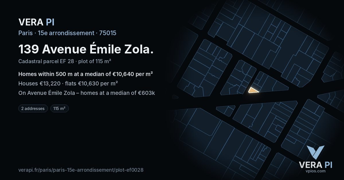 139 Avenue Émile Zola, 15e arrondissement at night – the plot lit, the parcels around coloured by the prices near them