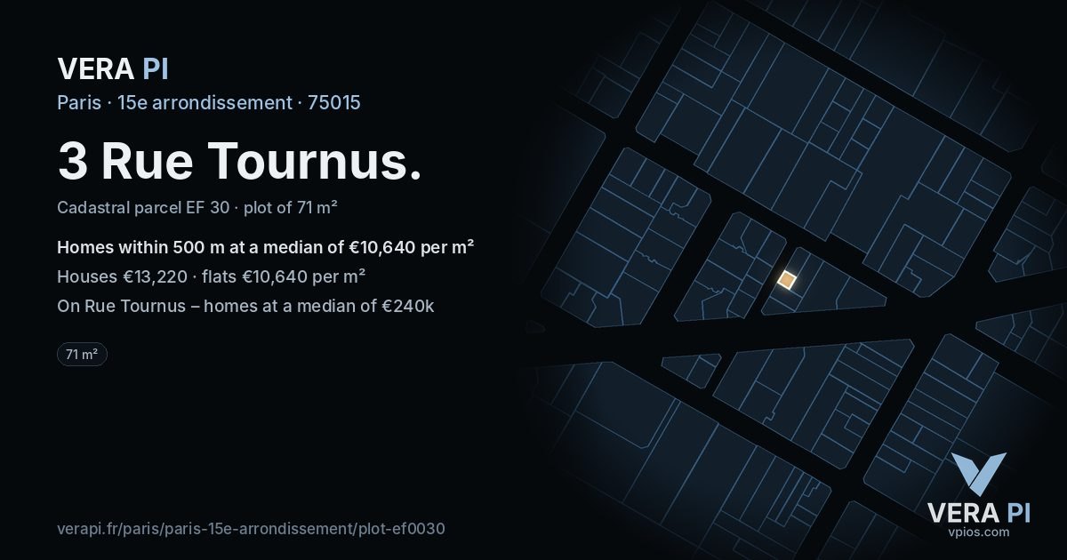 3 Rue Tournus, 15e arrondissement at night – the plot lit, the parcels around coloured by the prices near them