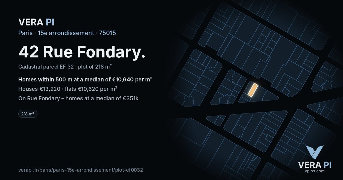 42 Rue Fondary, 15e arrondissement at night – the plot lit, the parcels around coloured by the prices near them