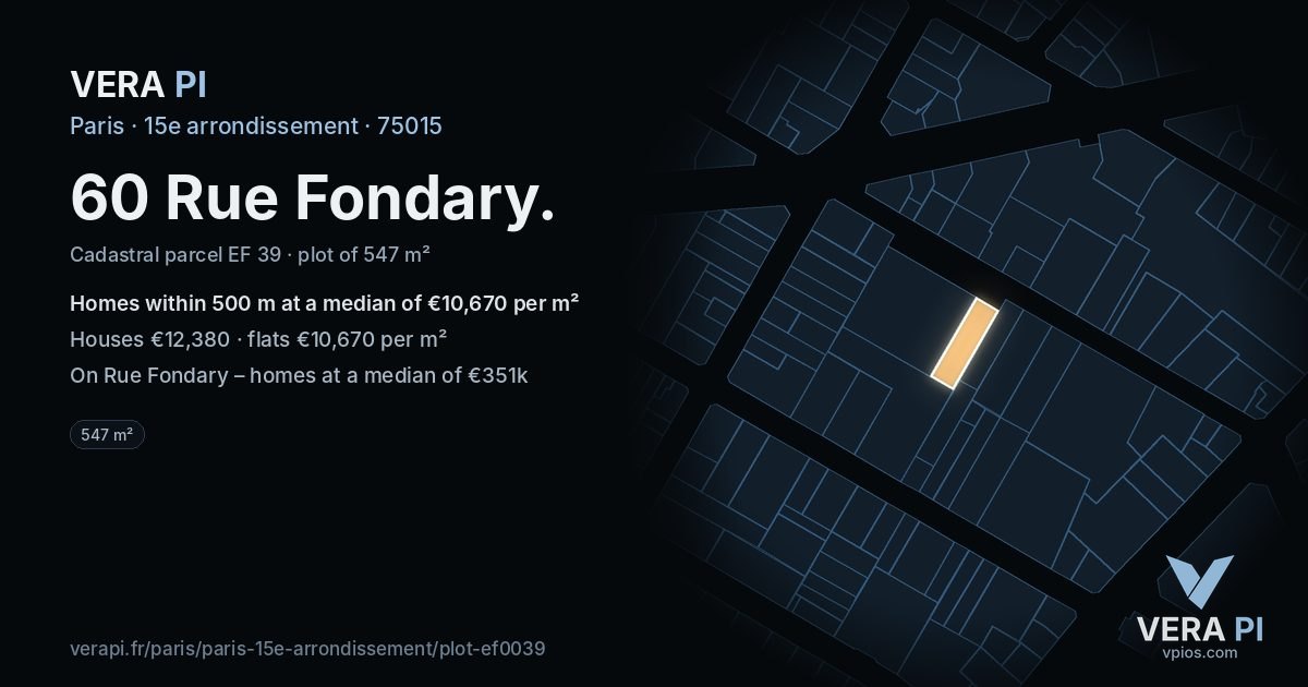 60 Rue Fondary, 15e arrondissement at night – the plot lit, the parcels around coloured by the prices near them