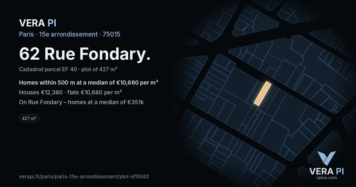 62 Rue Fondary, 15e arrondissement at night – the plot lit, the parcels around coloured by the prices near them
