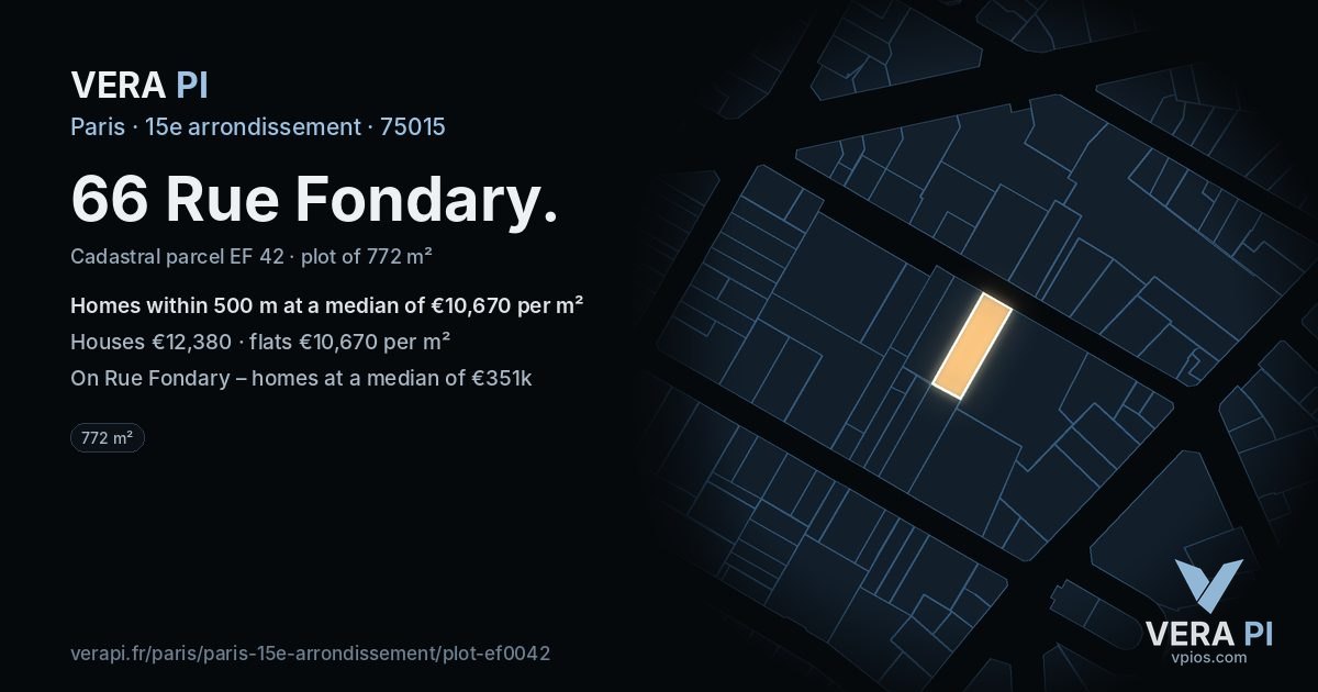 66 Rue Fondary, 15e arrondissement at night – the plot lit, the parcels around coloured by the prices near them