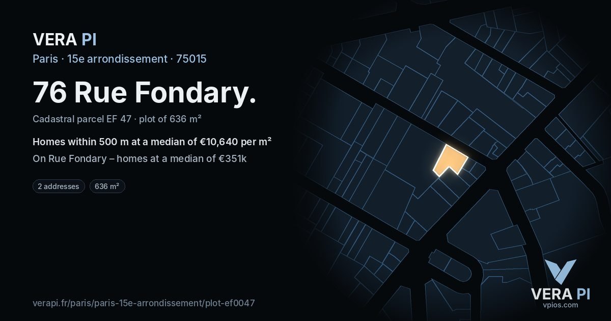76 Rue Fondary, 15e arrondissement at night – the plot lit, the parcels around coloured by the prices near them