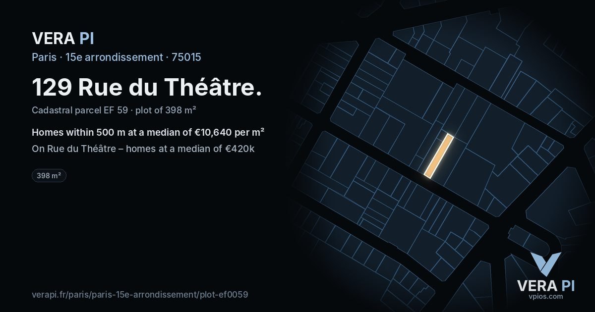 129 Rue du Théâtre, 15e arrondissement at night – the plot lit, the parcels around coloured by the prices near them
