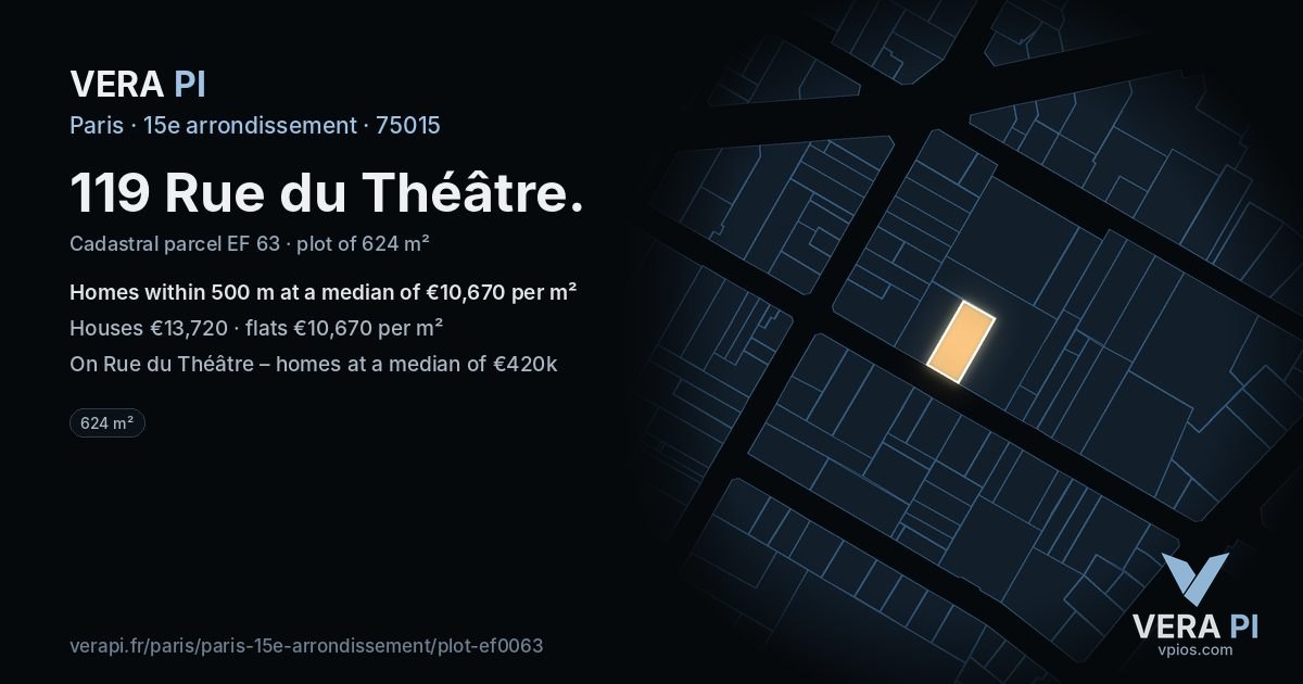 119 Rue du Théâtre, 15e arrondissement at night – the plot lit, the parcels around coloured by the prices near them