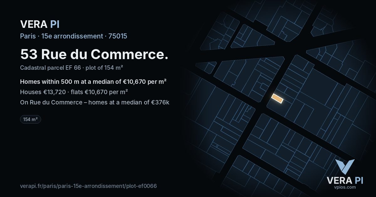 53 Rue du Commerce, 15e arrondissement at night – the plot lit, the parcels around coloured by the prices near them