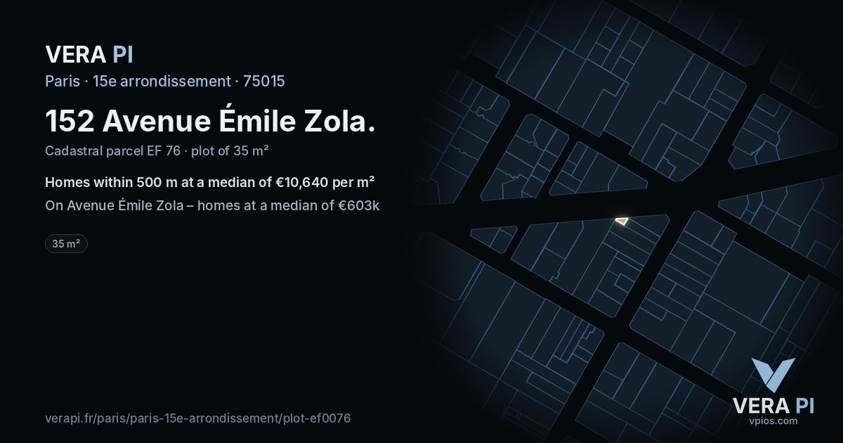 152 Avenue Émile Zola, 15e arrondissement at night – the plot lit, the parcels around coloured by the prices near them