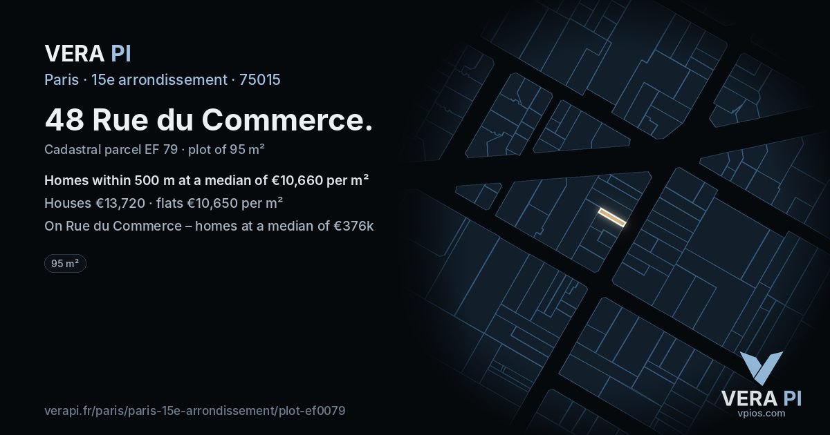 48 Rue du Commerce, 15e arrondissement at night – the plot lit, the parcels around coloured by the prices near them