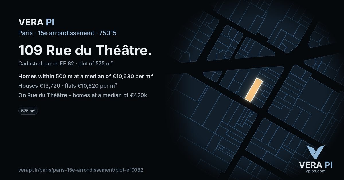 109 Rue du Théâtre, 15e arrondissement at night – the plot lit, the parcels around coloured by the prices near them