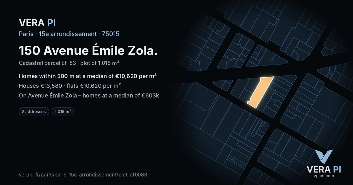 150 Avenue Émile Zola, 15e arrondissement at night – the plot lit, the parcels around coloured by the prices near them
