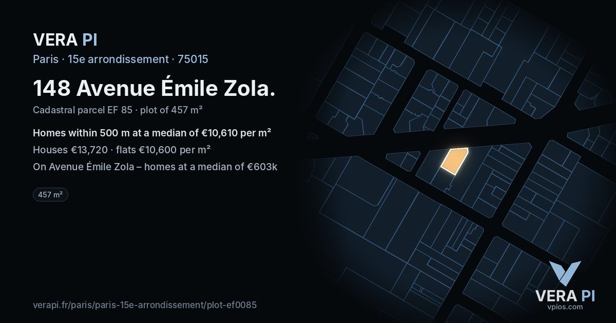148 Avenue Émile Zola, 15e arrondissement at night – the plot lit, the parcels around coloured by the prices near them