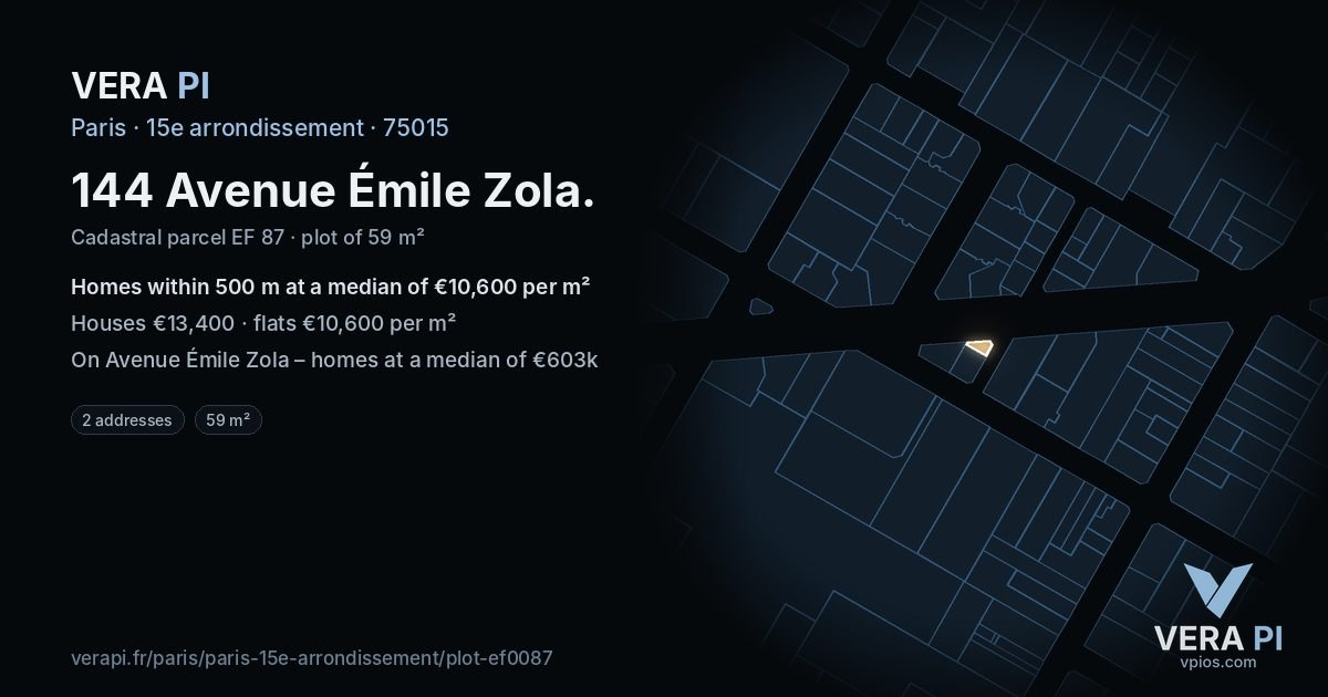 144 Avenue Émile Zola, 15e arrondissement at night – the plot lit, the parcels around coloured by the prices near them