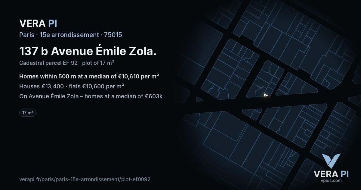137 b Avenue Émile Zola, 15e arrondissement at night – the plot lit, the parcels around coloured by the prices near them