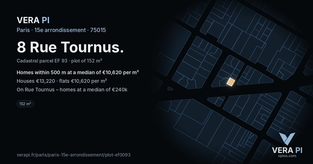 8 Rue Tournus, 15e arrondissement at night – the plot lit, the parcels around coloured by the prices near them