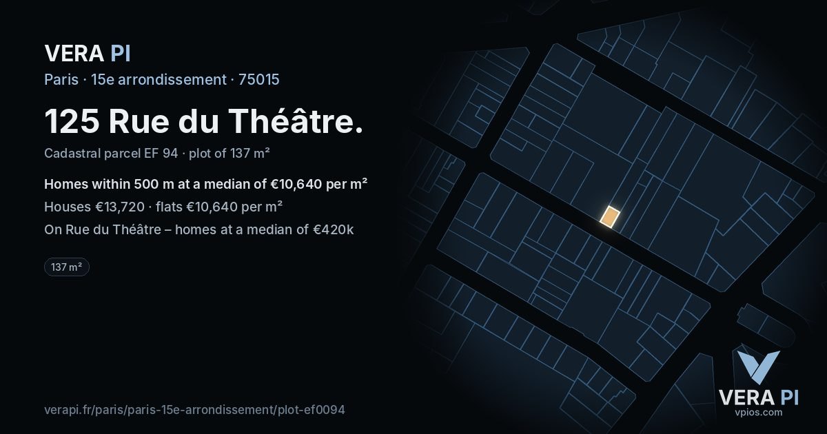 125 Rue du Théâtre, 15e arrondissement at night – the plot lit, the parcels around coloured by the prices near them