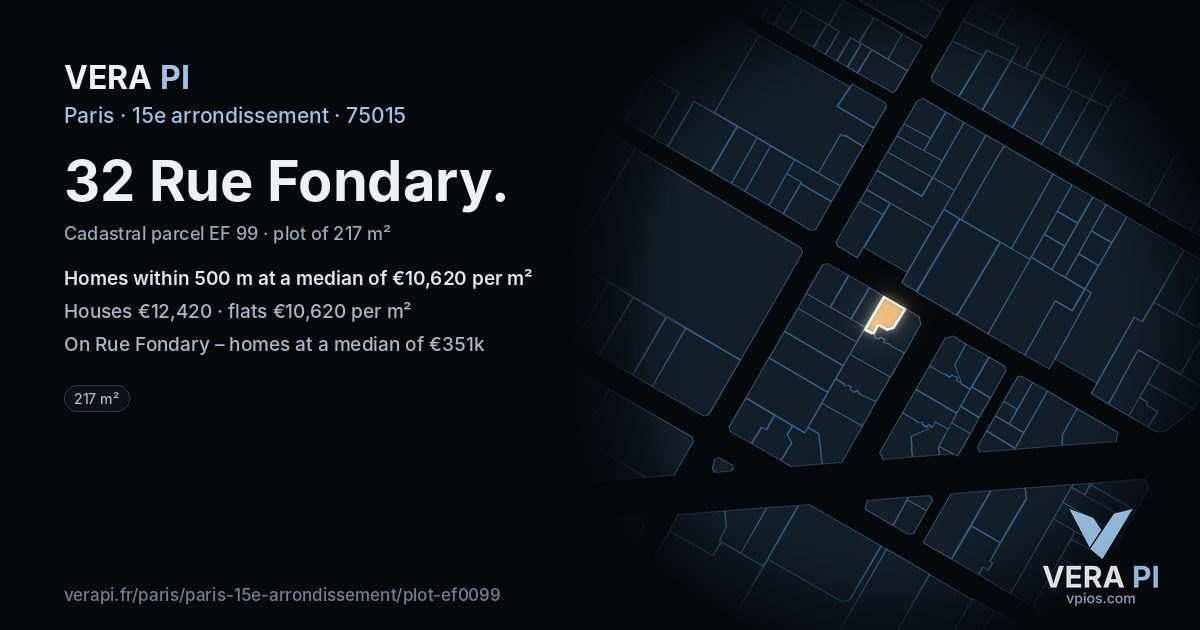 32 Rue Fondary, 15e arrondissement at night – the plot lit, the parcels around coloured by the prices near them