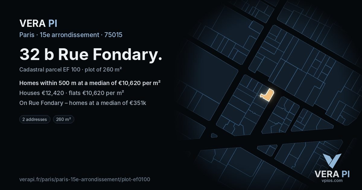 32 b Rue Fondary, 15e arrondissement at night – the plot lit, the parcels around coloured by the prices near them
