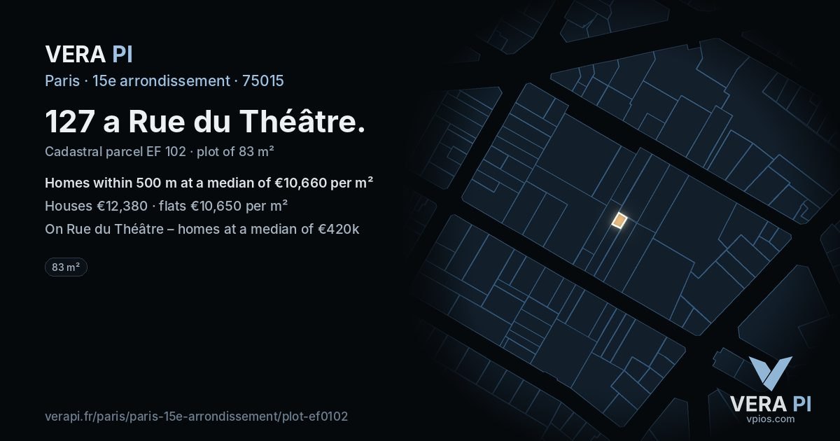 127 a Rue du Théâtre, 15e arrondissement at night – the plot lit, the parcels around coloured by the prices near them