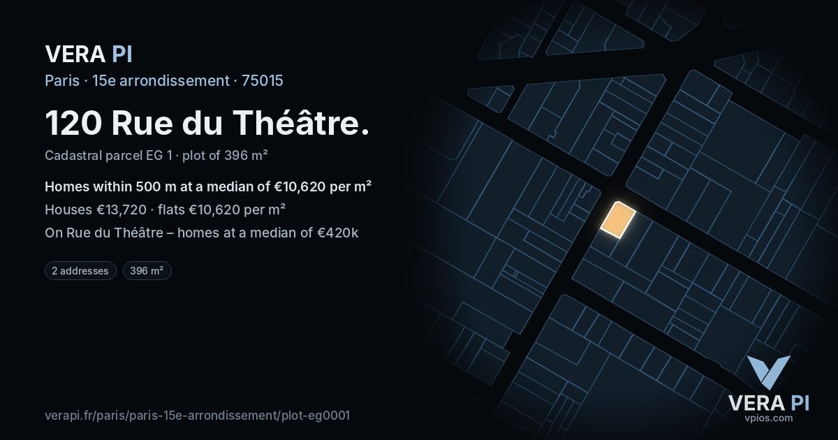 120 Rue du Théâtre, 15e arrondissement at night – the plot lit, the parcels around coloured by the prices near them