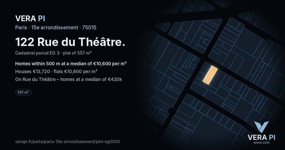 122 Rue du Théâtre, 15e arrondissement at night – the plot lit, the parcels around coloured by the prices near them