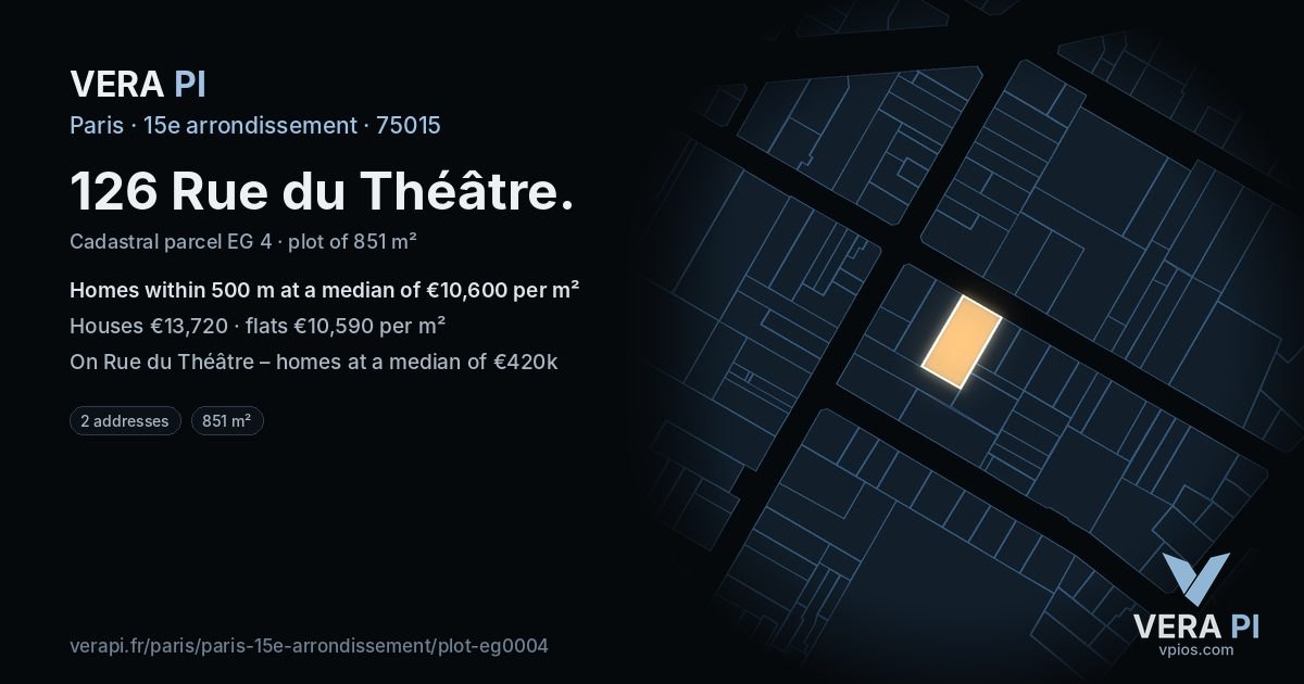 126 Rue du Théâtre, 15e arrondissement at night – the plot lit, the parcels around coloured by the prices near them