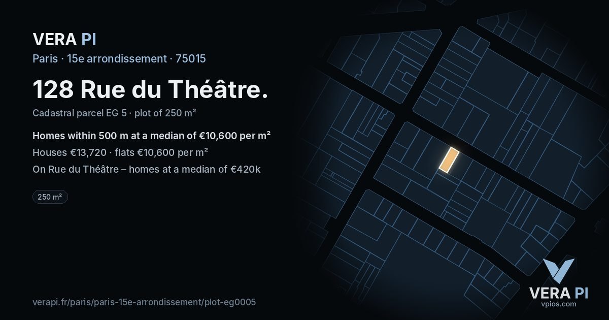 128 Rue du Théâtre, 15e arrondissement at night – the plot lit, the parcels around coloured by the prices near them