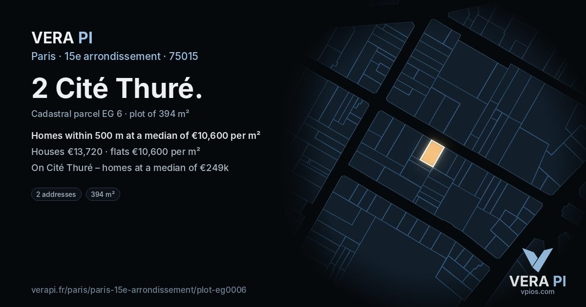 2 Cité Thuré, 15e arrondissement at night – the plot lit, the parcels around coloured by the prices near them