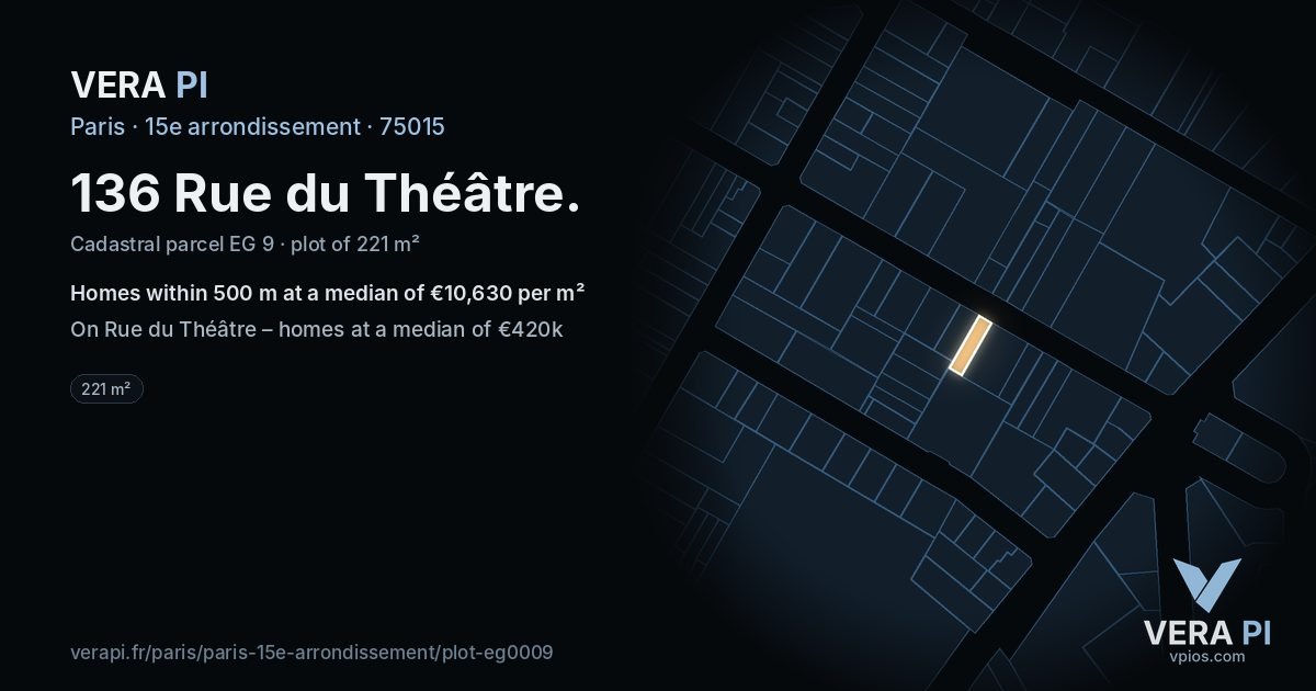 136 Rue du Théâtre, 15e arrondissement at night – the plot lit, the parcels around coloured by the prices near them