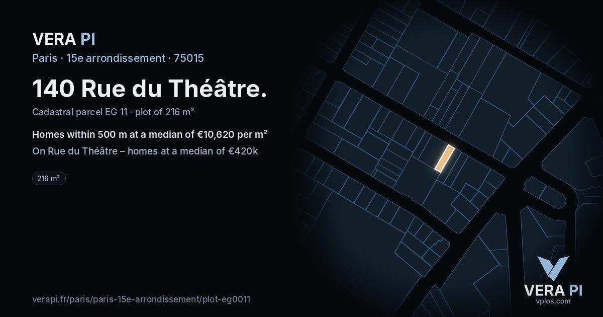 140 Rue du Théâtre, 15e arrondissement at night – the plot lit, the parcels around coloured by the prices near them