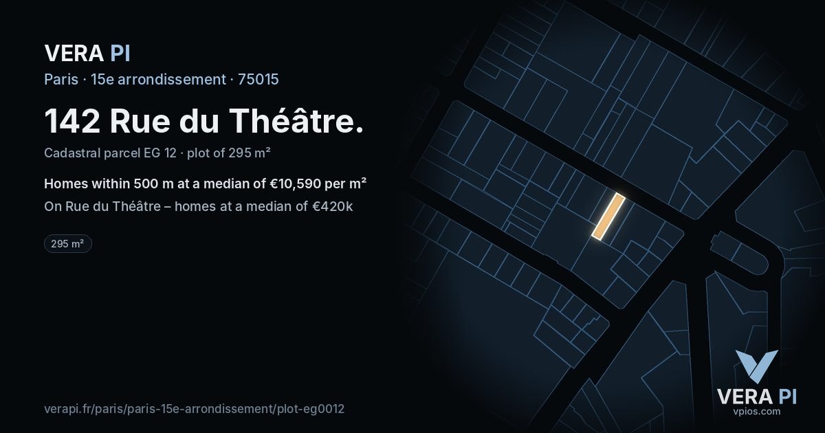 142 Rue du Théâtre, 15e arrondissement at night – the plot lit, the parcels around coloured by the prices near them