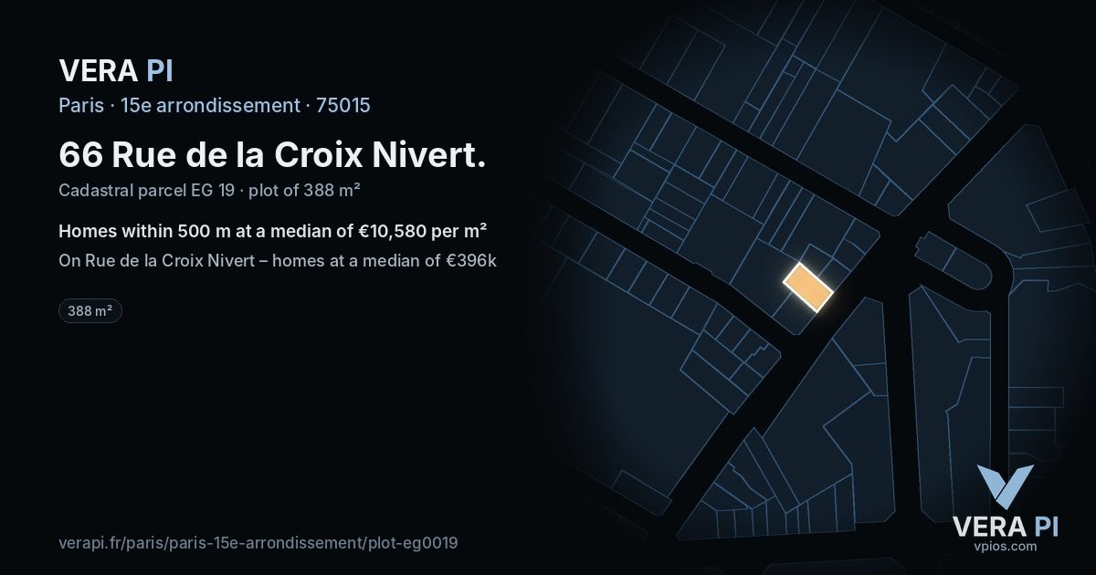 66 Rue de la Croix Nivert, 15e arrondissement at night – the plot lit, the parcels around coloured by the prices near them