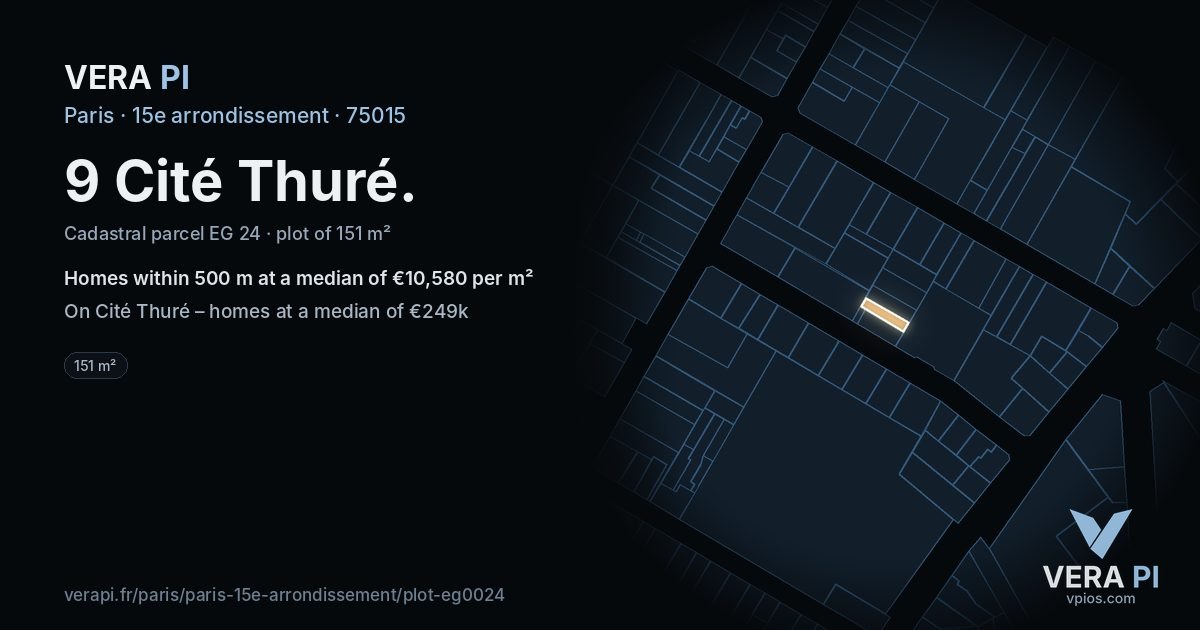 9 Cité Thuré, 15e arrondissement at night – the plot lit, the parcels around coloured by the prices near them