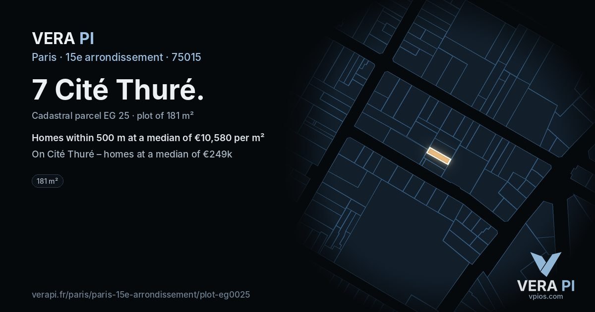 7 Cité Thuré, 15e arrondissement at night – the plot lit, the parcels around coloured by the prices near them