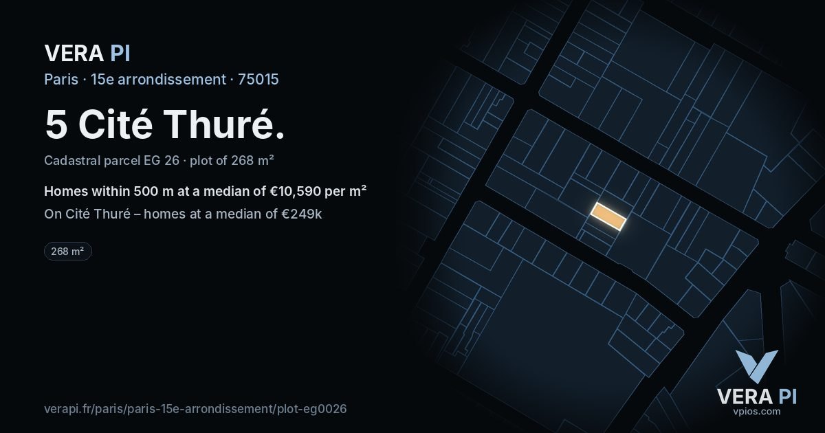 5 Cité Thuré, 15e arrondissement at night – the plot lit, the parcels around coloured by the prices near them