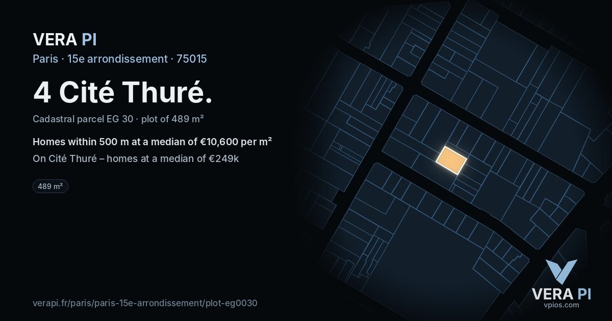 4 Cité Thuré, 15e arrondissement at night – the plot lit, the parcels around coloured by the prices near them